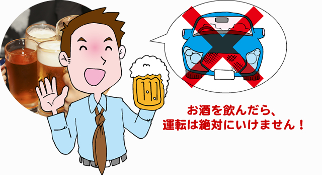 お酒を飲んだら、運転は絶対にいけません！